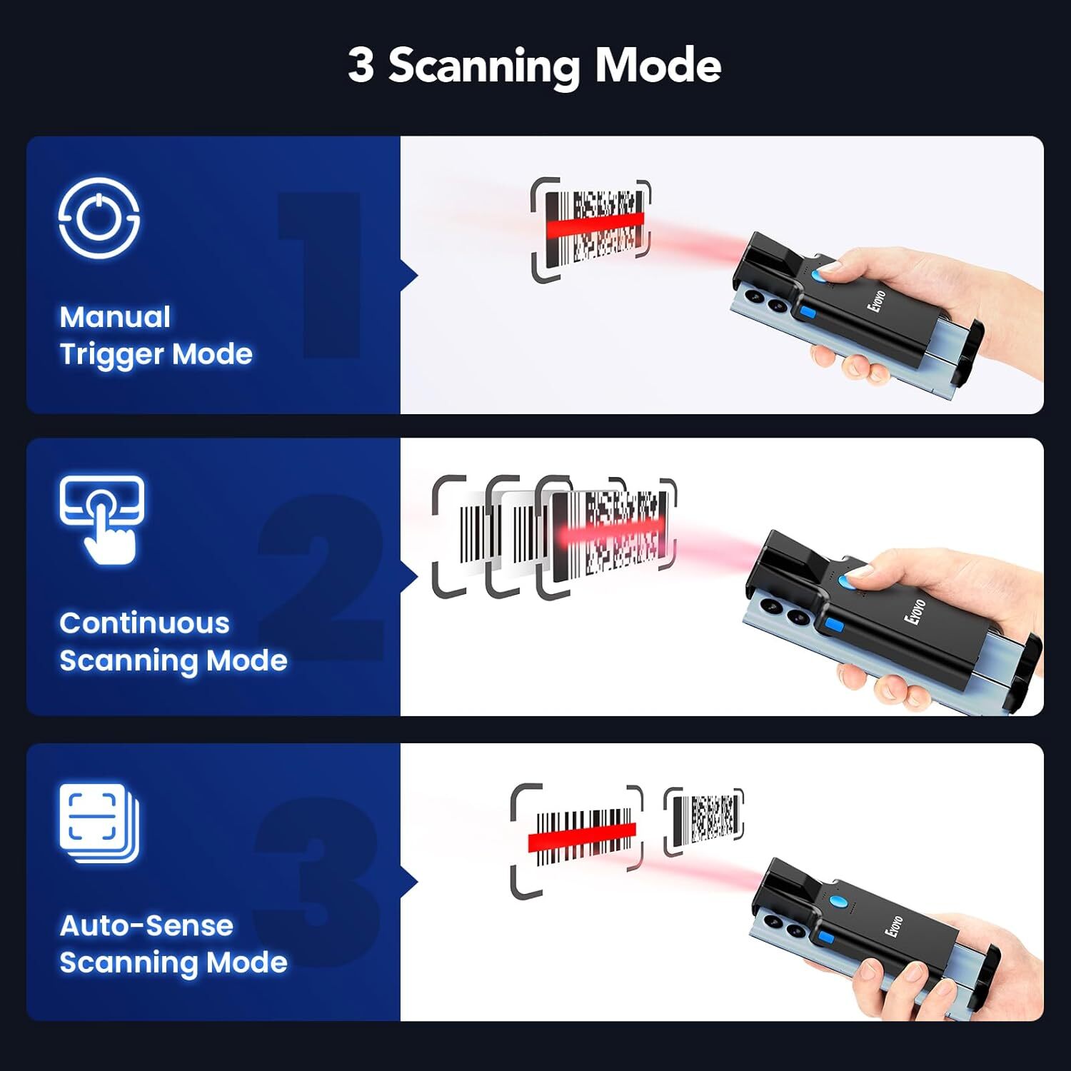 Wireless Barcode Scanner 2D Qr Laser - Eyoyo EY 036 plus 2D Wireless