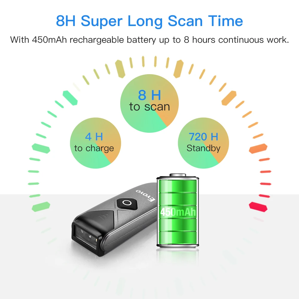 Eyoyo EY-015 Mini USB/Bluetoot - Wireless Barcode Scanner 2D Qr Laser review and price