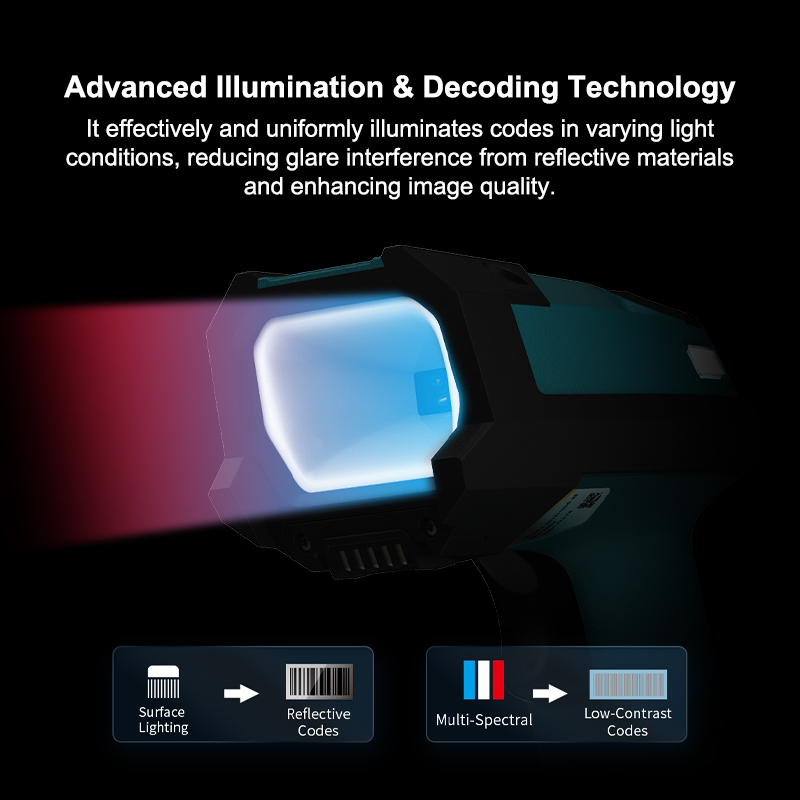 Laser High Speed Portable 2d B - Wireless Barcode Scanner 2D Qr Laser review and price