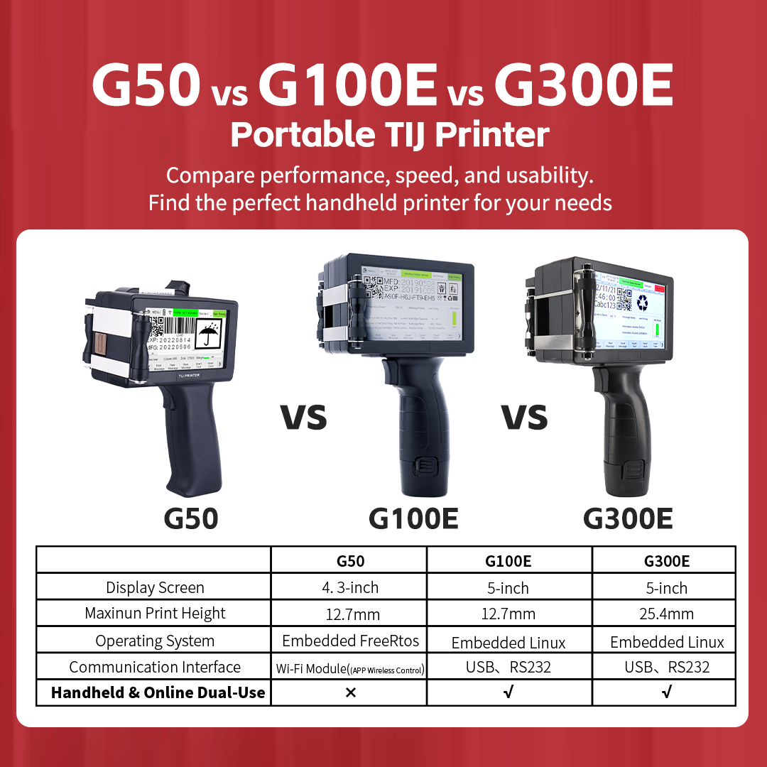DOCOD G100 12.7mm Handheld Pri - Handheld Inkjet Date Code Printer Gun review and price