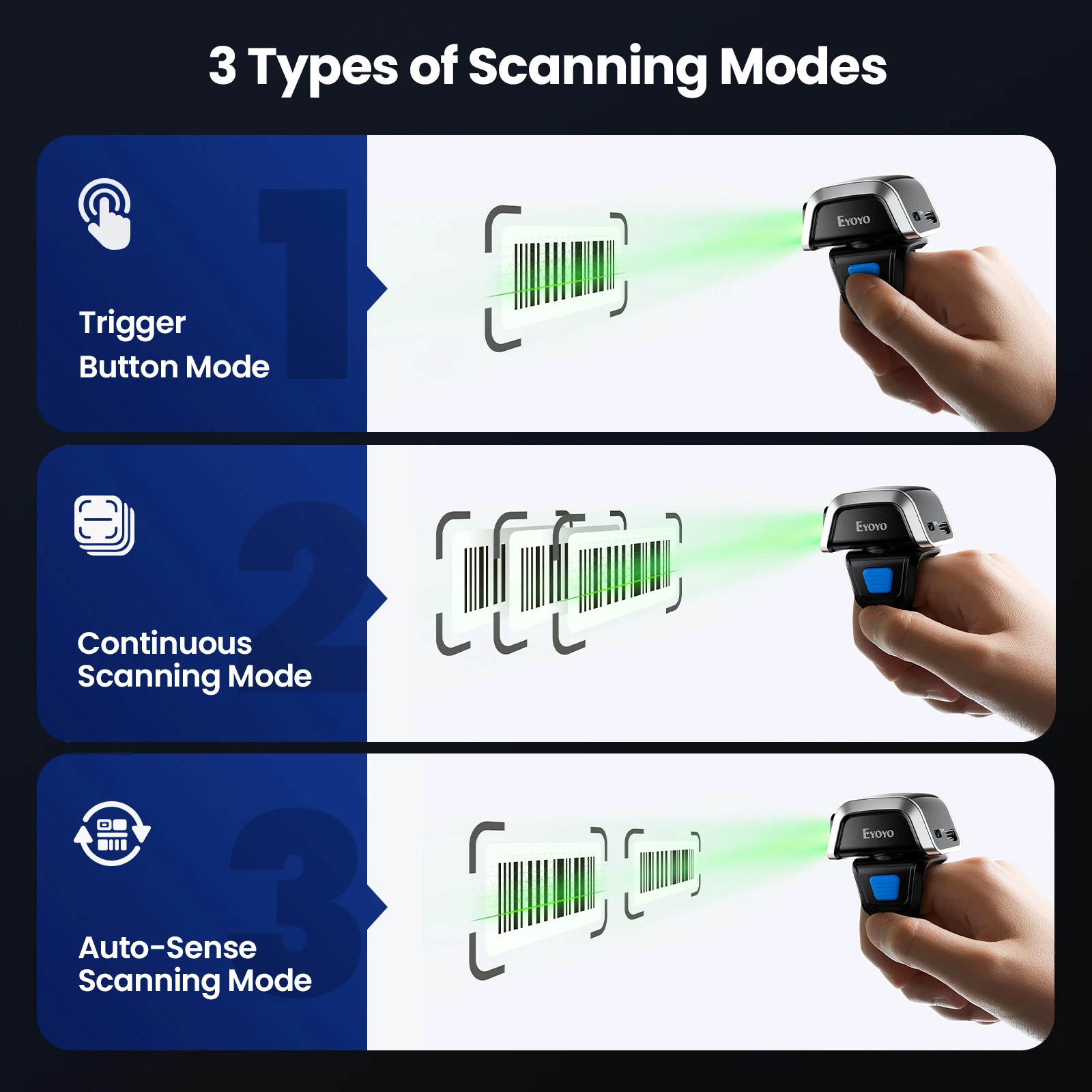 Eyoyo 2D Wearable Ring Barcode - Wireless Barcode Scanner 2D Qr Laser review and price