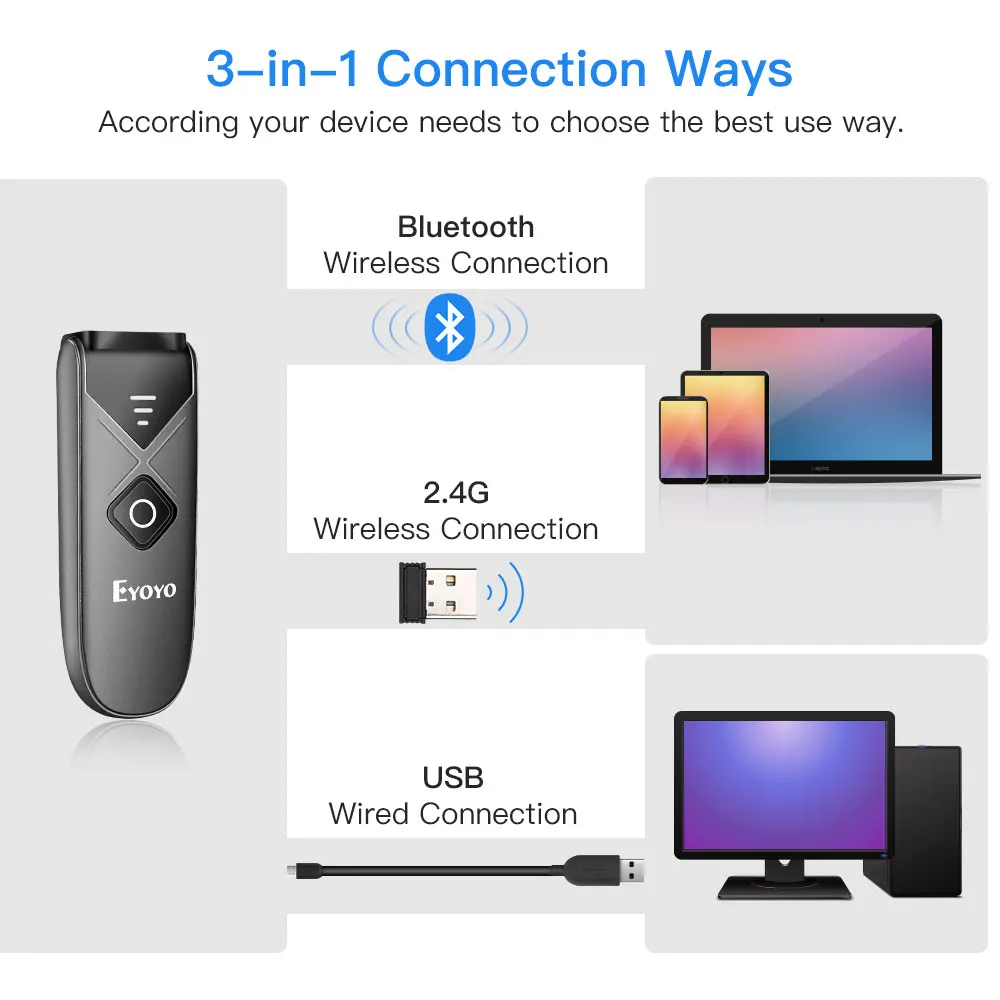 Eyoyo 2-Pack Barcode Scanner M - Wireless Barcode Scanner 2D Qr Laser review and price