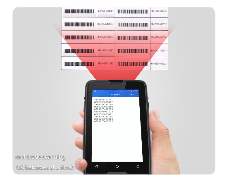 IP65 Rugged MC40-8768 PDA Barc - Handheld Pda Scanner Android Barcode review and price
