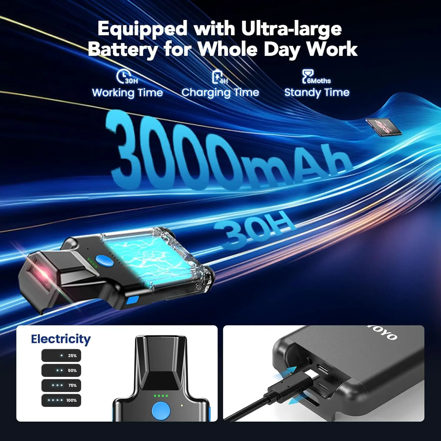 Eyoyo EY 036 plus 2D Wireless  - Wireless Barcode Scanner 2D Qr Laser review and price