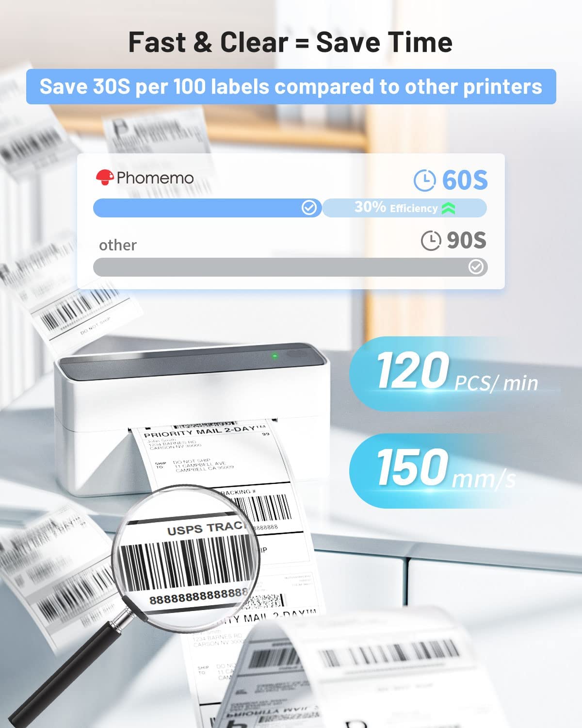Phomemo 241bt 4x6 Shipping Pac - Thermal Label Printer 4X6 Shipping review and price